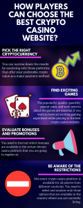 best crypto casino